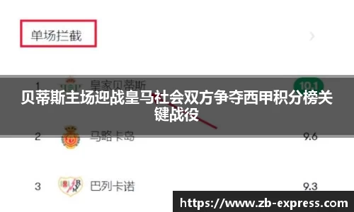 贝蒂斯主场迎战皇马社会双方争夺西甲积分榜关键战役